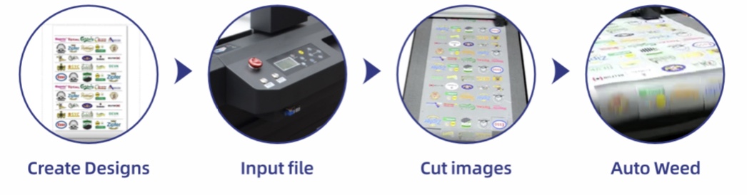 DTF cutting solutions