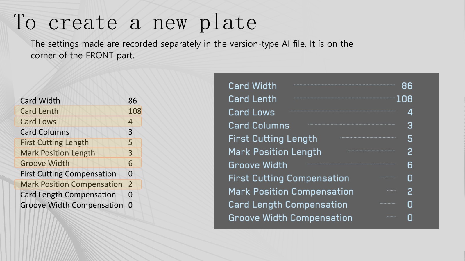 How to make custom card with CC330 card cutter