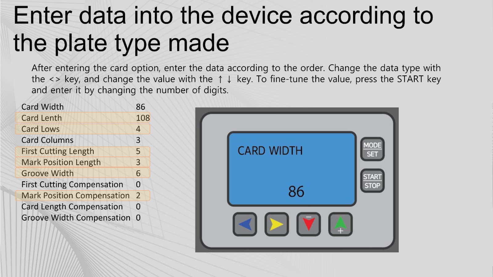 How to make custom card with CC330 card cutter