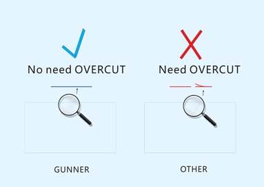 High Precision Reflective Film Vinyl Cutter GC-140F