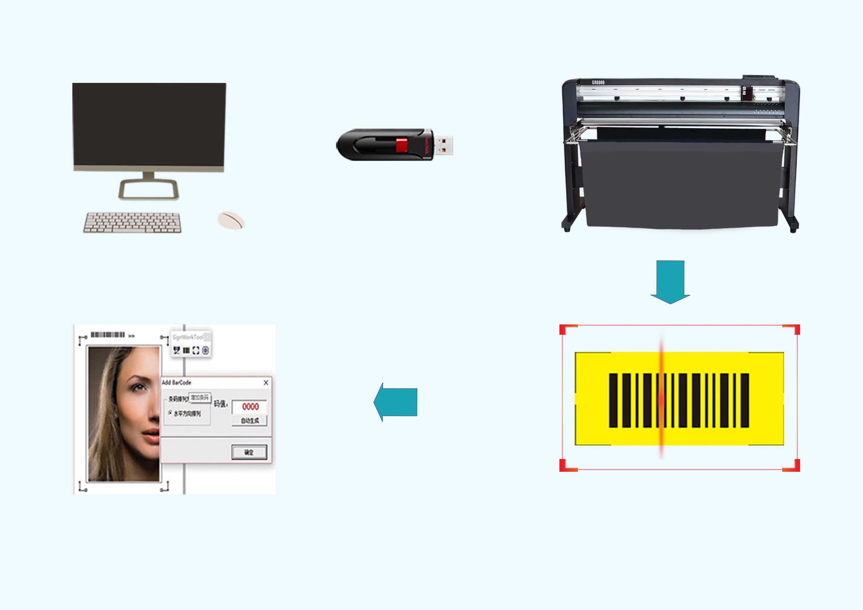 High Precision Reflective Film Vinyl Cutter GC-140F