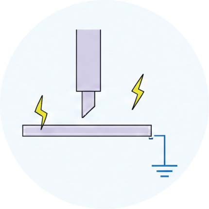 Dual Head Auto-Feed Digital Flatbed Plotter